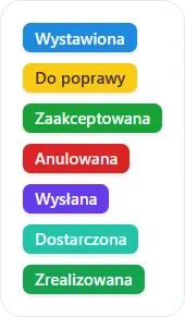 Statusy recept